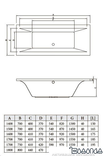 Ванна Bonito Home Valencia 170x75 (с ножками Super)