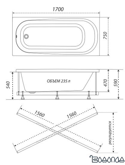 Ванна Triton Дина 170x75 (с каркасом, сифоном, экраном)