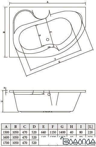 Ванна Bonito Home Arizona 150x105 R (с ножками)