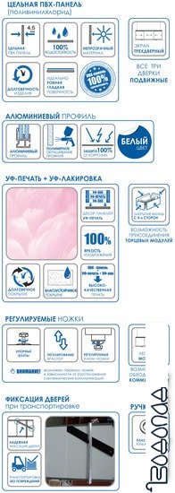 Экран под ванну Метакам Премиум А 168 (белый) фото 4