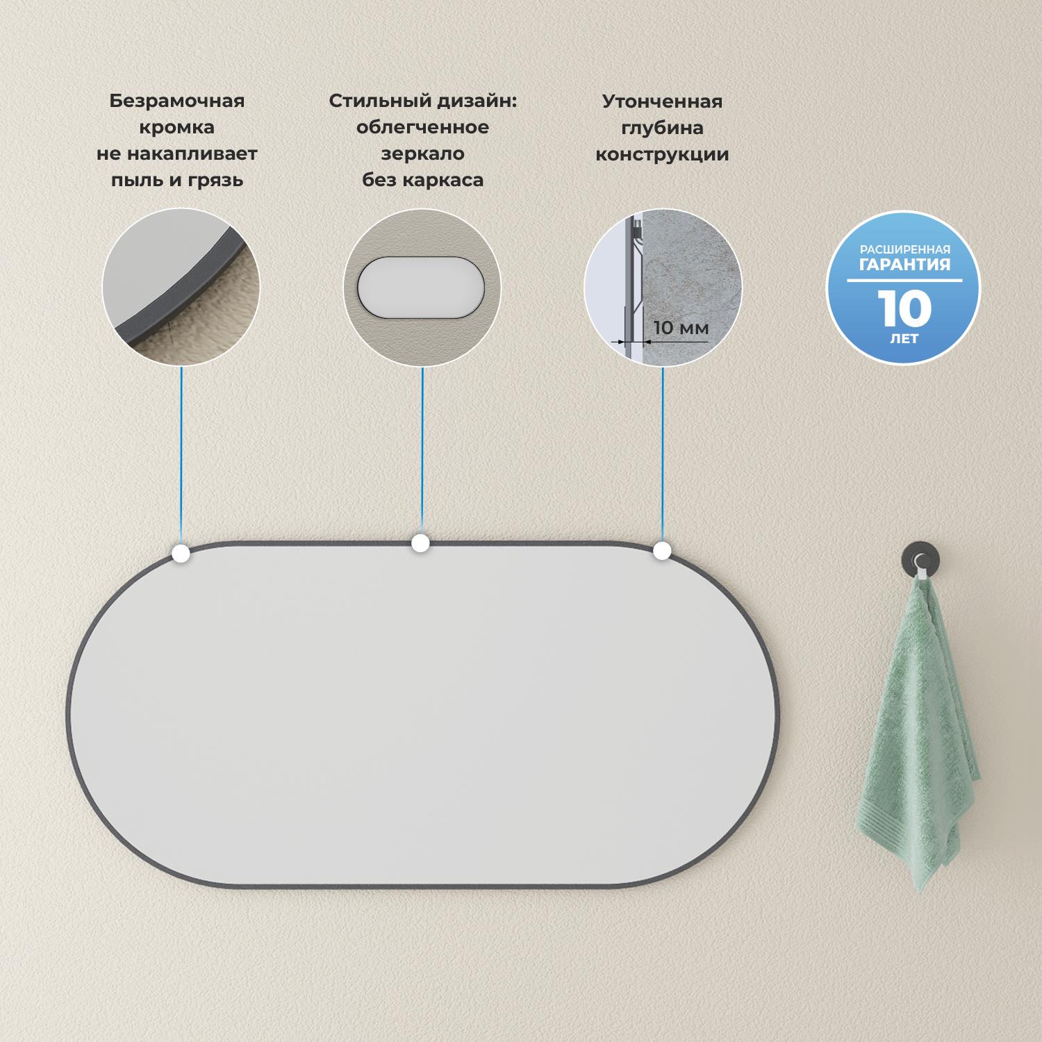 Фоновая LED-подсветка и сенсорное управление