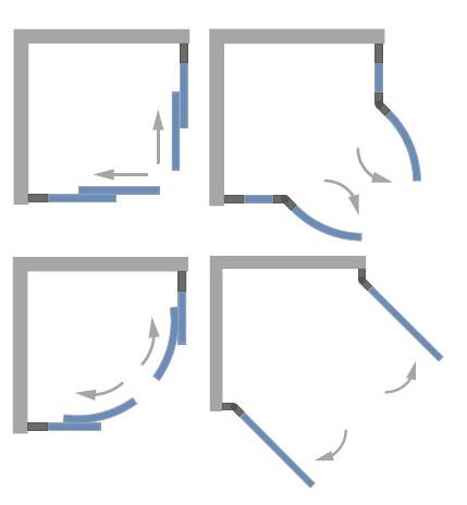 Выбор душевого ограждения по типу открывания дверей