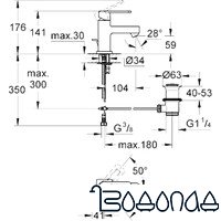 Смеситель Grohe Quadra 32632KS0