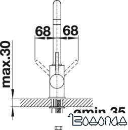 Смеситель Blanco Mili (алюметаллик) фото 4
