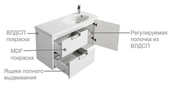 Roca Тумба под умывальник Etna 7857302806