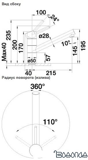 Смеситель Blanco Tivo Silgranit (хром/жемчужный) [520753]