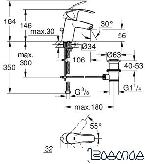 Смеситель Grohe Eurosmart 33265002