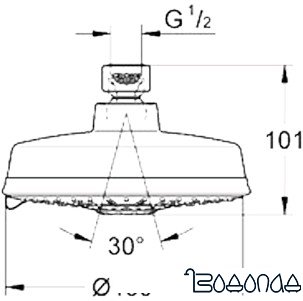 Верхний душ Grohe Rainshower Rustic 160 (27128 000)