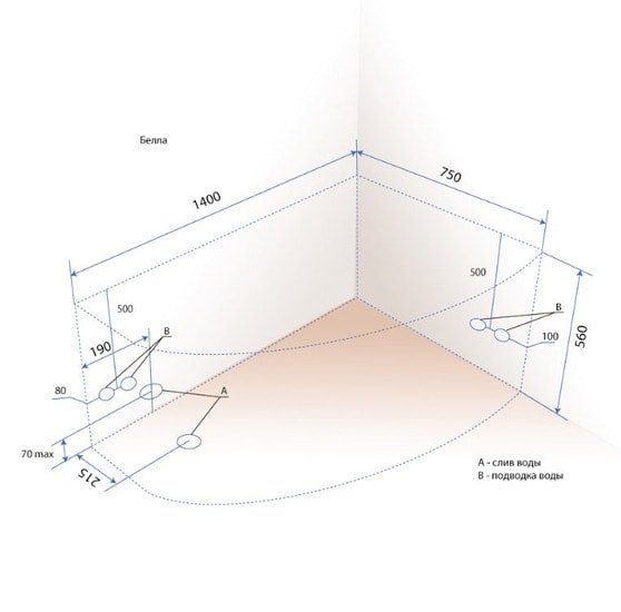 Ванна Triton Бэлла 140x76R (с каркасом)