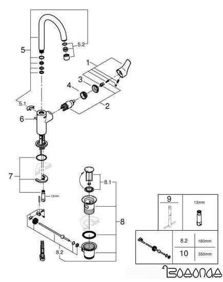Смеситель Grohe Eurosmart 23537003