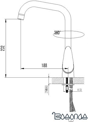 Смеситель Lemark PRAMEN LM3305C