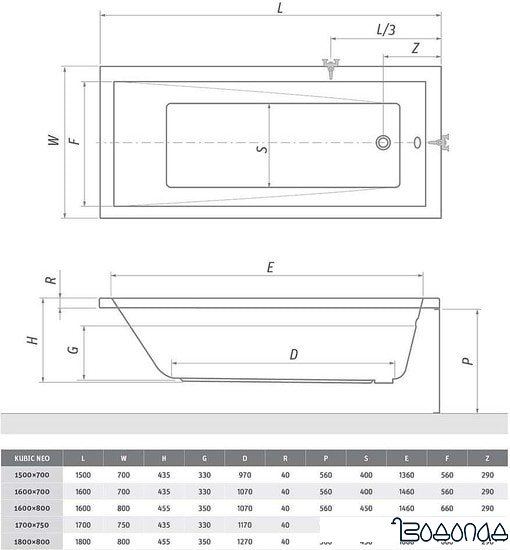 Ванна Roltechnik Kubic Neo 160x80 фото 4