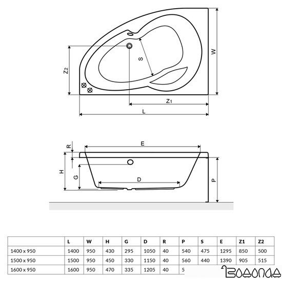 Ванна Excellent Newa Plus 160х95 R фото 4
