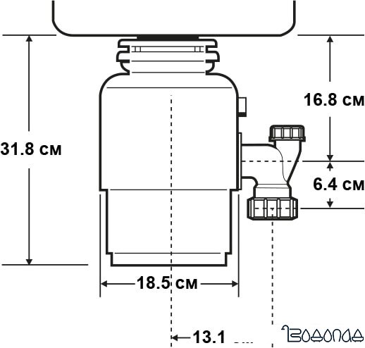 Измельчитель пищевых отходов InSinkErator E75 фото 4