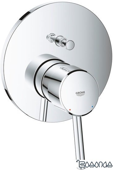 Смеситель Grohe Concetto 24054001