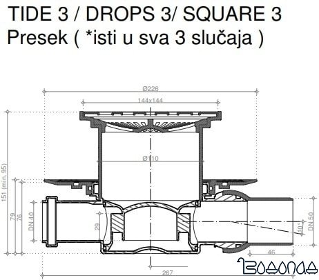 Трап/канал Pestan Confluo Standard Drops 3 Gold фото 2