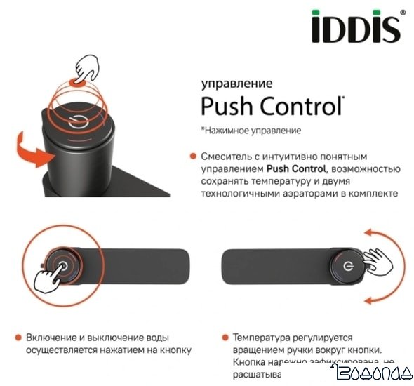 Смеситель IDDIS Slide SLIGMBTi01