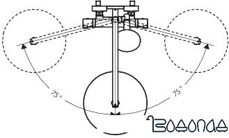 Душевая система Hansgrohe Raindance Select Showerpipe 360 [27133000] фото 4
