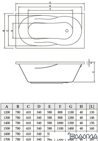 Ванна Bonito Home Bali 160x70 (с ножками)