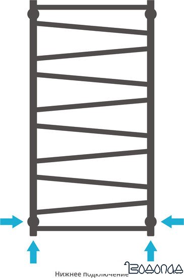 Полотенцесушитель Сунержа Сирокко 1000x500 31-0253-1050 фото 4