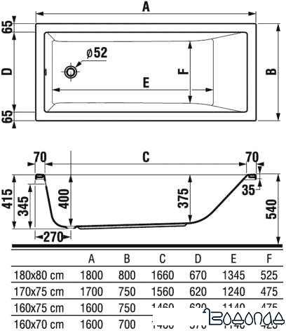 Ванна Jika Cubito 180x80 [2.2342.0.000.000.1]