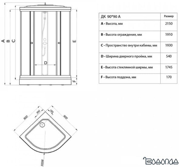 Душевой уголок Triton Стандарт А 90x90 (полосы)
