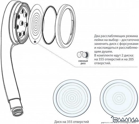 Душевая лейка IDDIS SpaHome SPA1F00i18