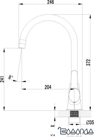 Смеситель Lemark Atlantiss LM3255C