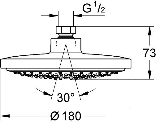 Верхний душ Grohe Euphoria Cosmopolitan 27492000