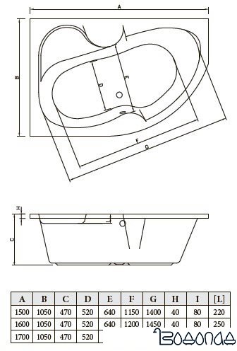 Ванна Bonito Home Arizona 160x105 R (с ножками)