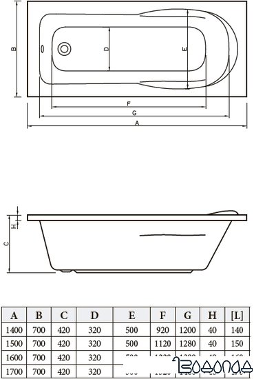 Ванна Bonito Home Malva 150x70 BH-MA-204-150/St (с ножками)