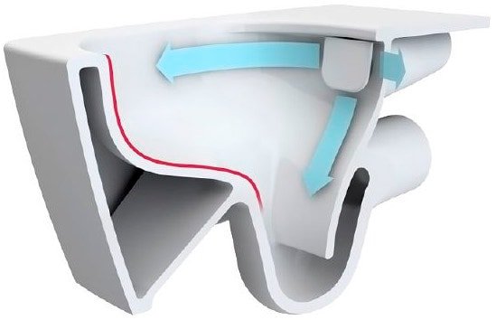 Унитаз Vitra V-Care Comfort 5674B003-6194