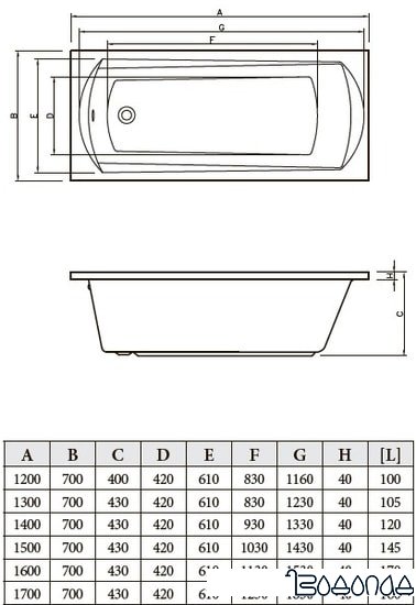 Ванна Bonito Home Selena 170x70 (с ножками)
