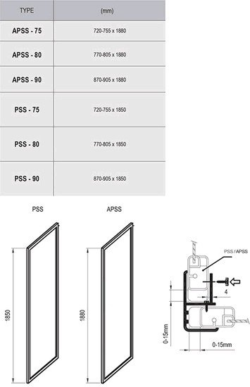 Душевая стенка Ravak Supernova APSS 75 (сатин/pearl) фото 4