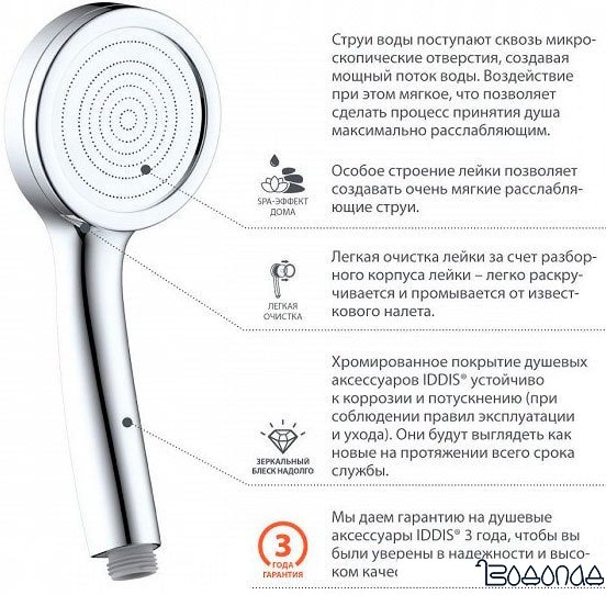 Душевая лейка IDDIS SpaHome SPA1F00i18