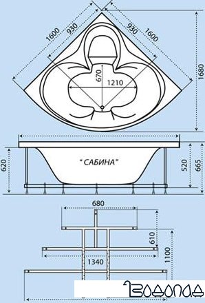 Ванна Triton Сабина 160x160 (гидромассаж Люкс)