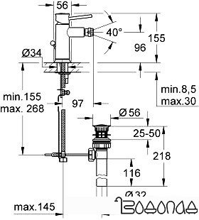 Смеситель Grohe BauClassic 32864000