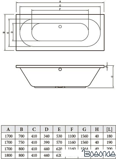 Ванна Bonito Home Ilias 170x75 (с ножками) фото 3