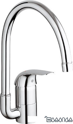 Смеситель Grohe Euroeco 32752000