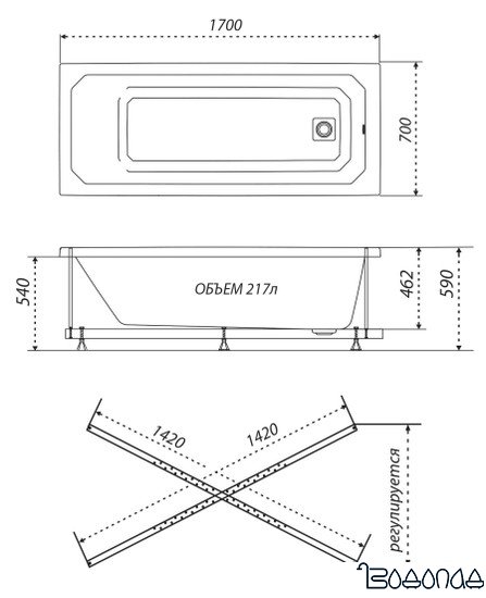 Ванна Triton Прага гидромассажная 170x70 Комфорт