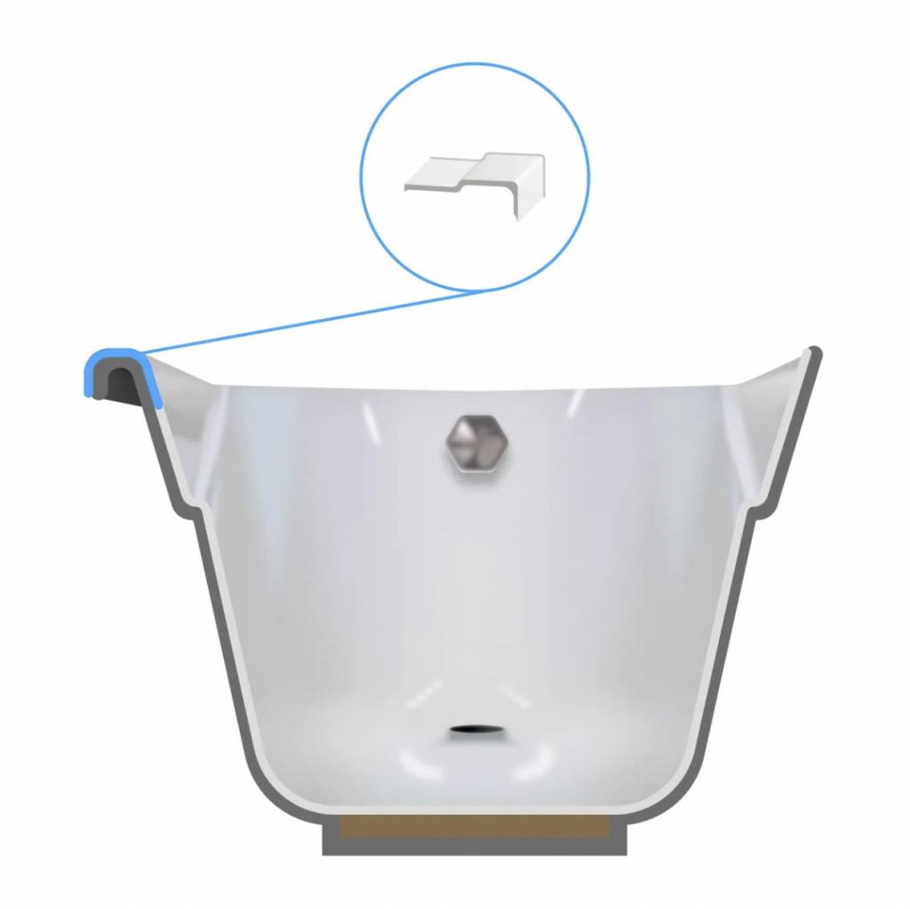 Срез на бортиках