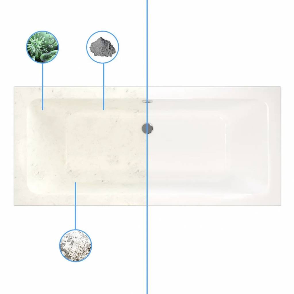 Срок эксплуатации