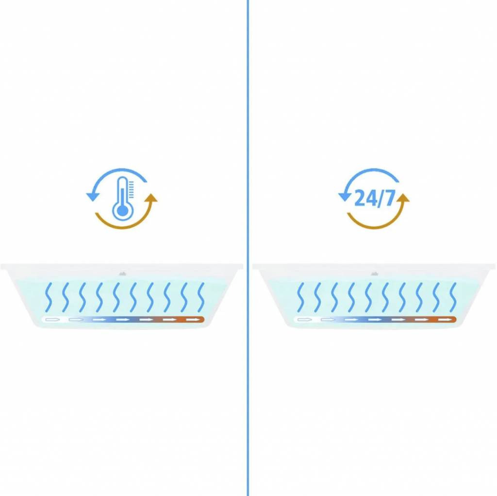 Едкий неприятный запах