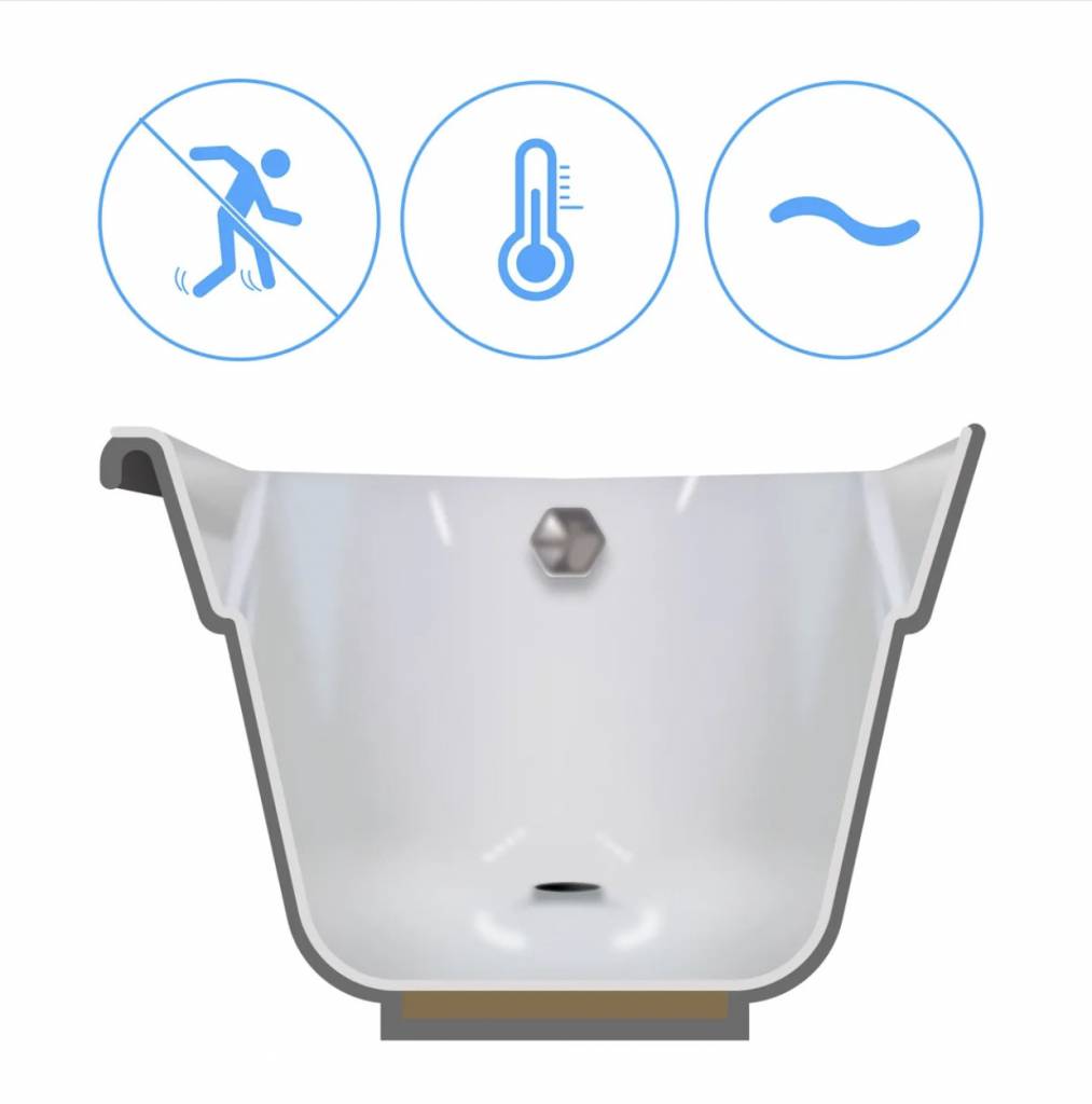 Тактильные ощущения