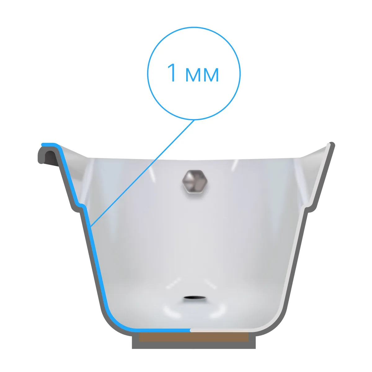 Толщина акрилового слоя