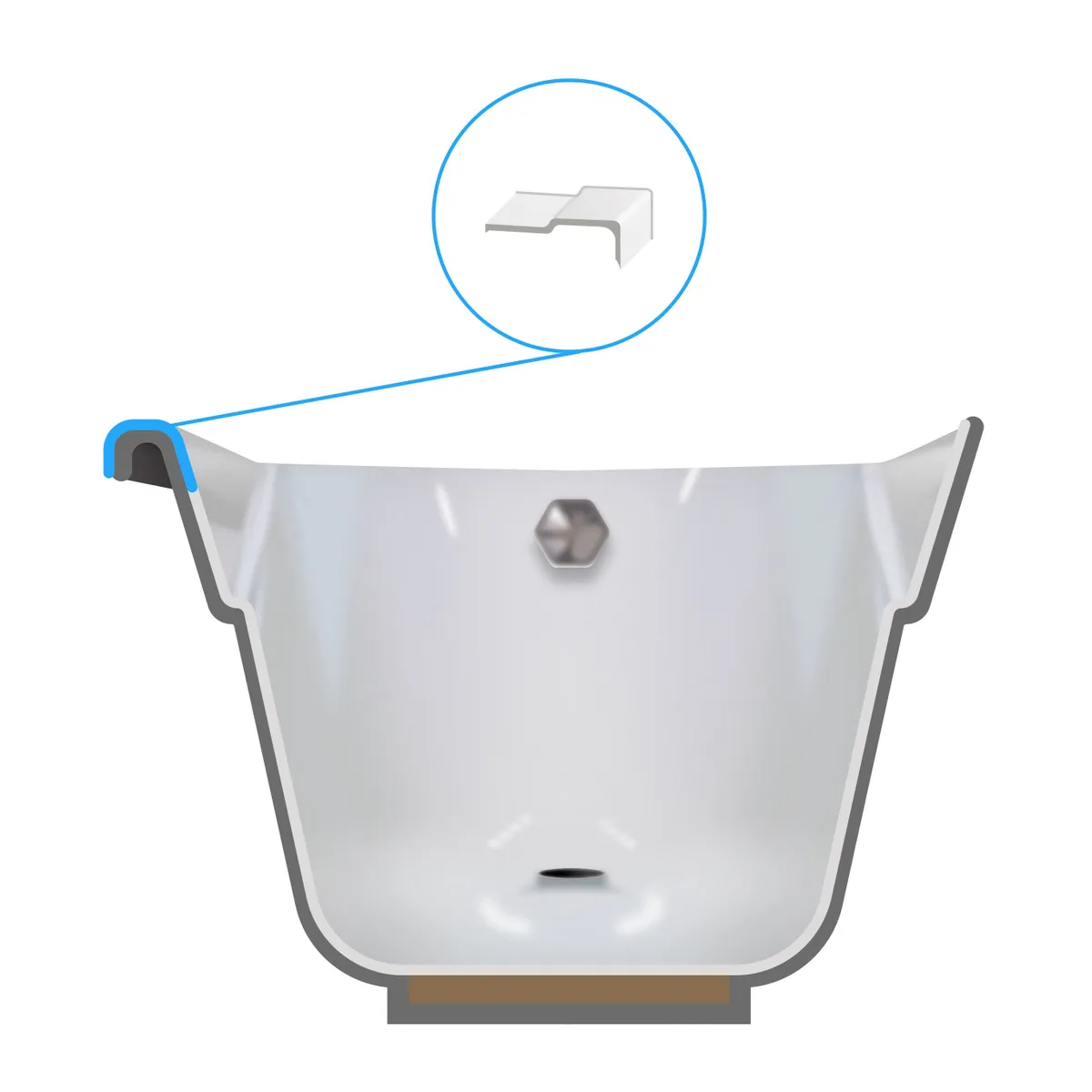 Срез на бортиках