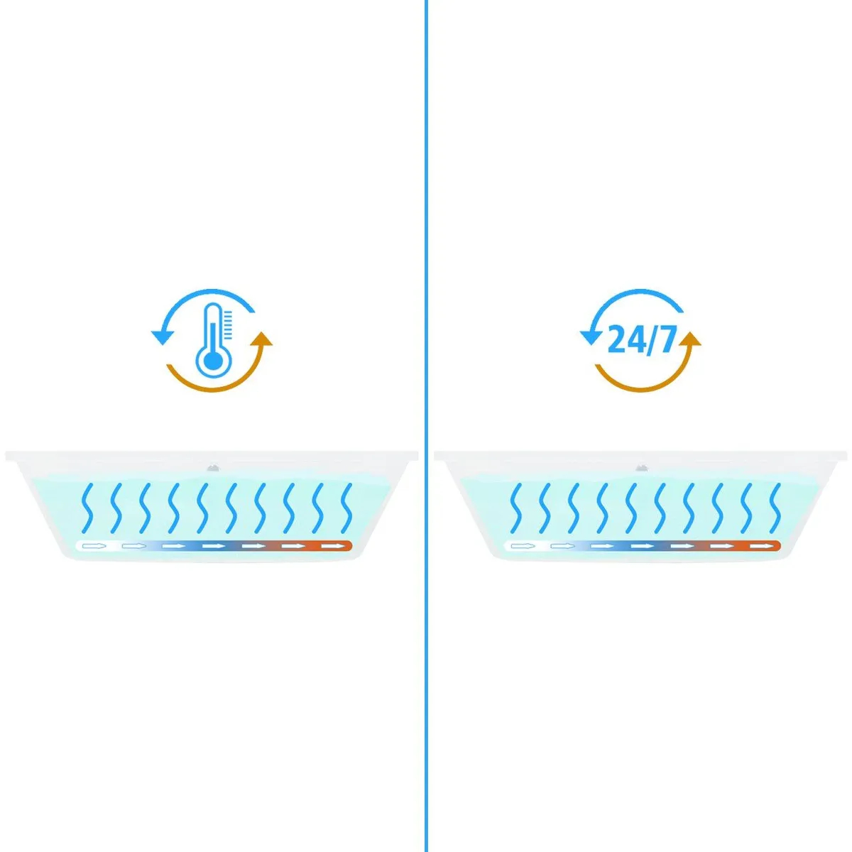 Едкий неприятный запах