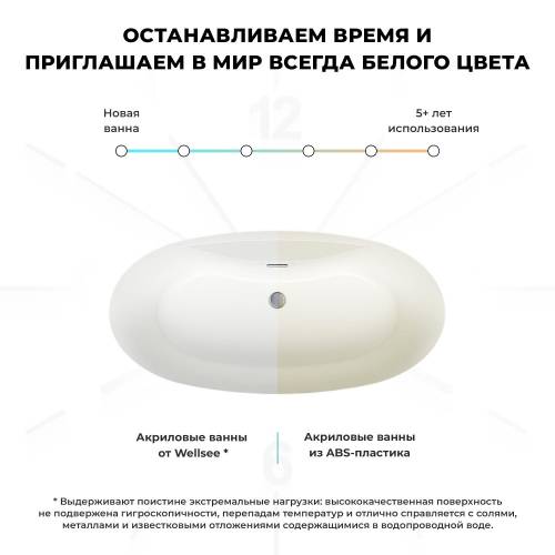 Отдельностоящая акриловая ванна Wellsee L’aster 236301001, 175*85 см Набор 4 в 1: ванна 236301000, ножки, экран, слив-перелив хром 231921000.