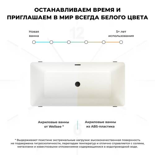Отдельностоящая акриловая ванна на ножках Wellsee FR.Euphoria 230101002, 166*77,5 см Набор 3 в 1: ванна 230101000, декоративные ножки золото 231905000, экран.