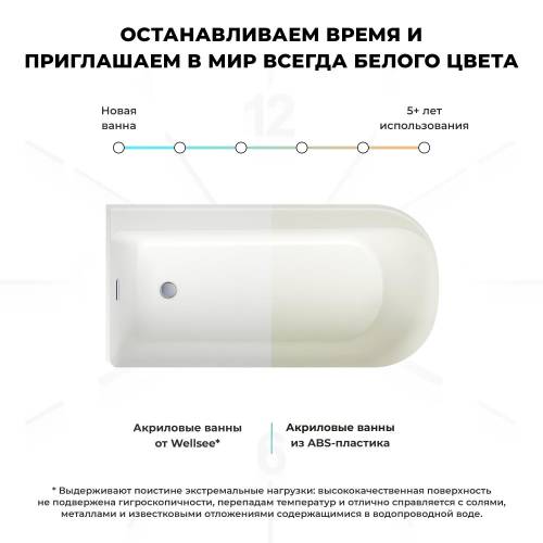 Отдельностоящая акриловая ванна Wellsee Camellia 236101001, 167*82 см (левая) Набор 4 в 1: ванна 236101000, ножки, экран, слив-перелив хром 231916000.